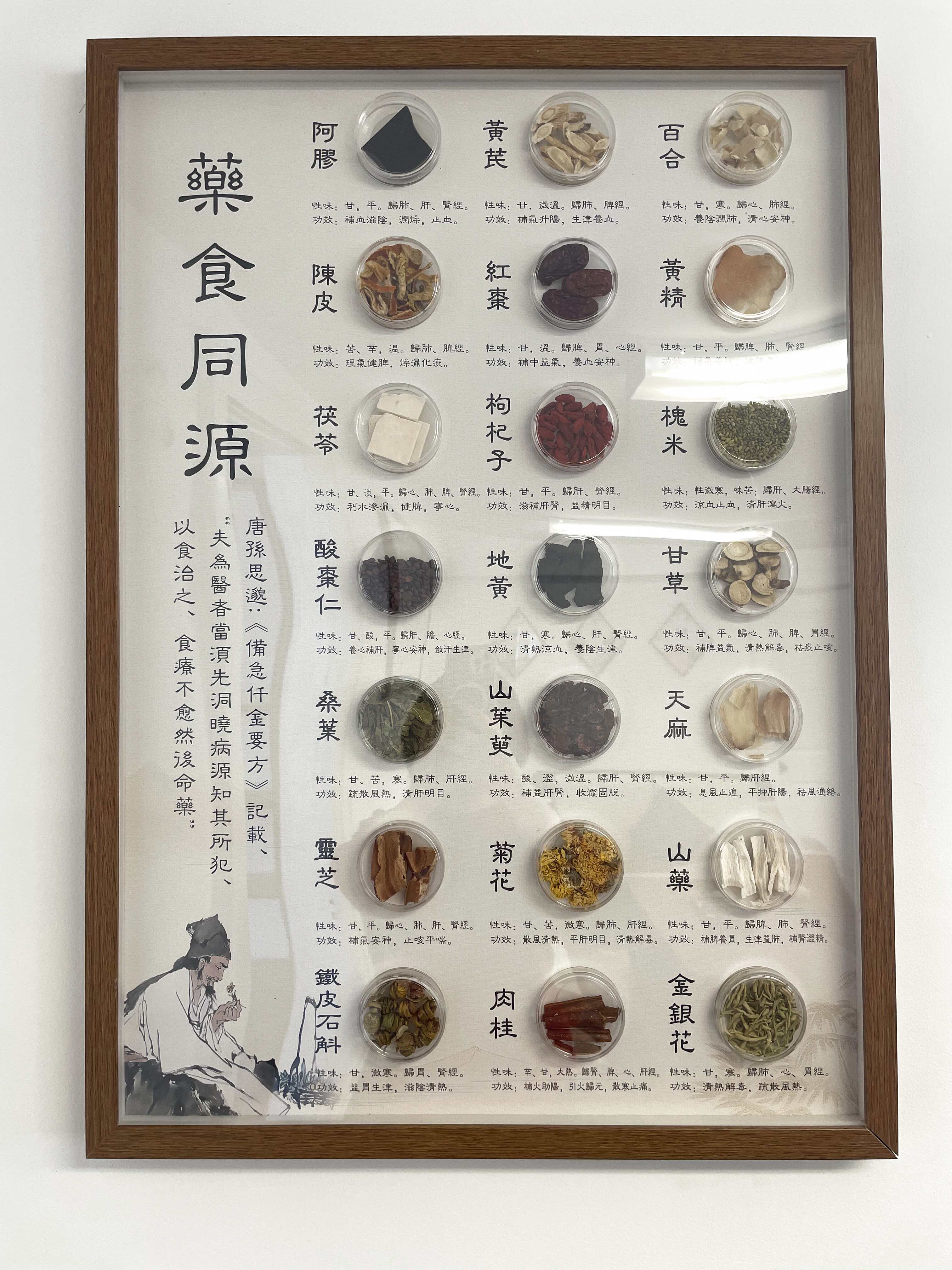 閱讀資料